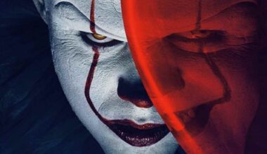 IT: WELCOME TO DERRY McFarlane Toys Figures Unveil "New" Pennywise Design