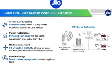 Jio Claims Its UBR-Based Internet Service Is Better Than Fiber Due to Multiple Advantages