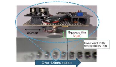 levitation device