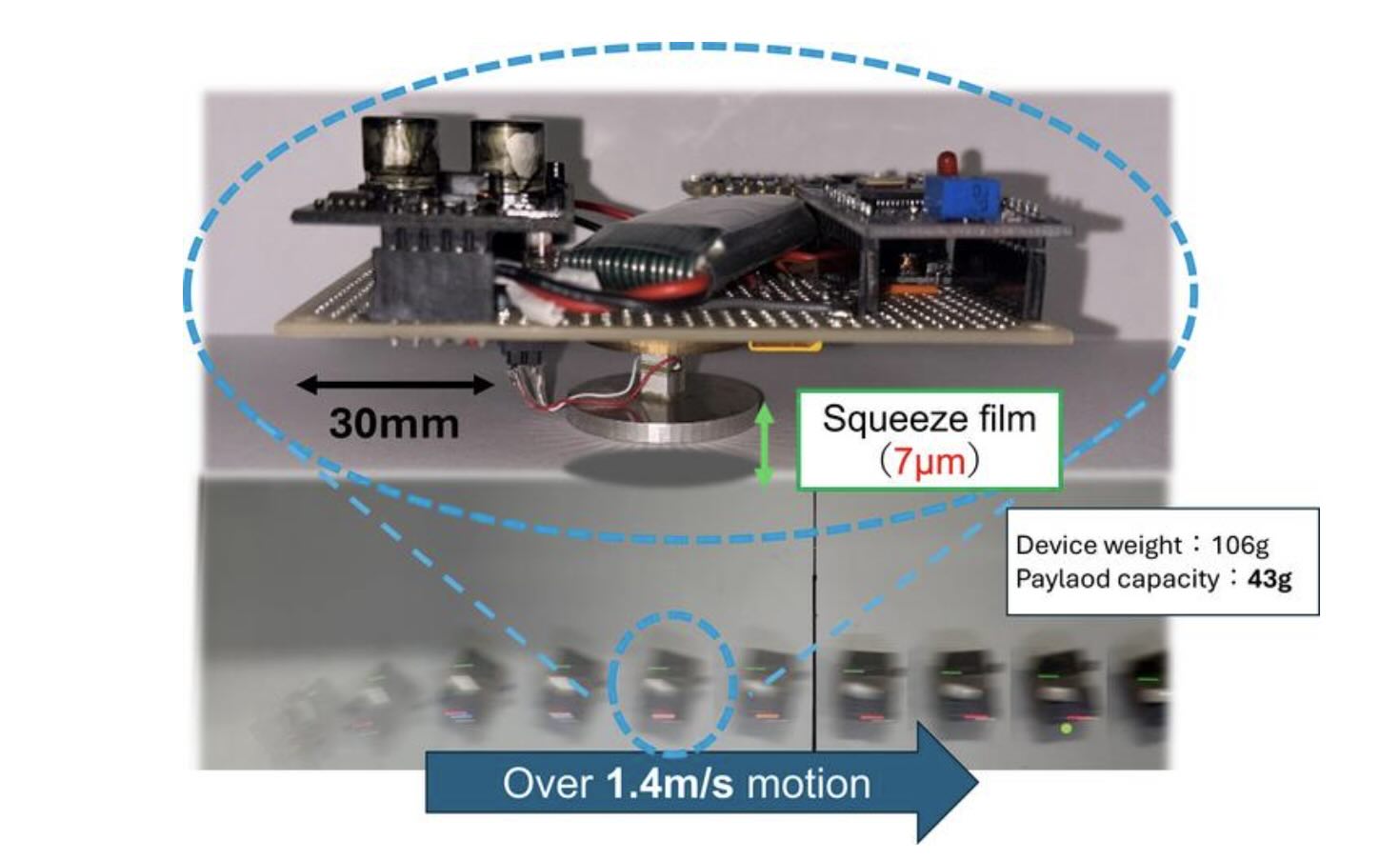 levitation device