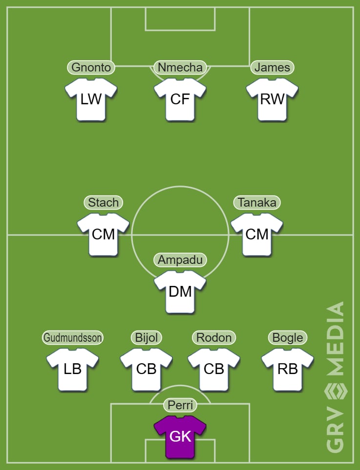 Leeds United best XI (as of Aug 04 2025)