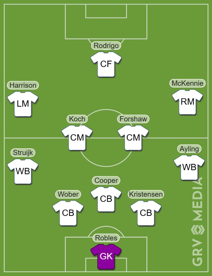 Leeds United 1-4 Tottenham lineup