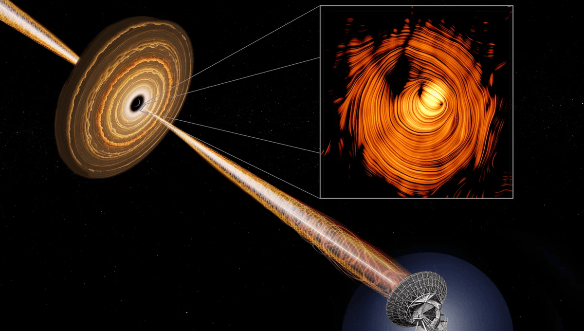Peering Down Through Black Hole's "Eye Of Sauron" Cosmic Jet Got Earth Hit By Record-Breaking Neutrinos