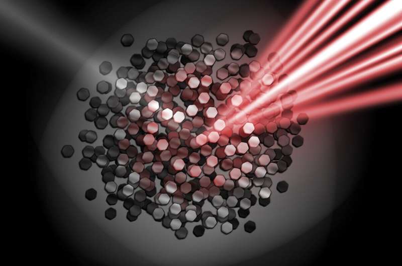 Simultaneous excitation of YbTm-doped upconverting nanoparticles at 975 and 1213 or 1732 nm results in significantly stronger anti-Stokes emission than excitation with either beam alone. Credit: ACS Nano (2025). DOI: 10.1021/acsnano.5c08510 Making the invisible visible: a new way to boost light emission at the nanoscale