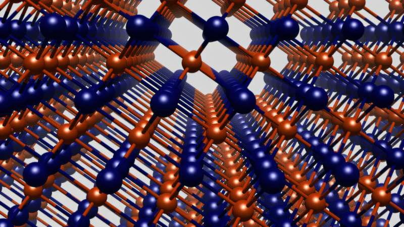 Marrying topological insulators with ferroelectricity