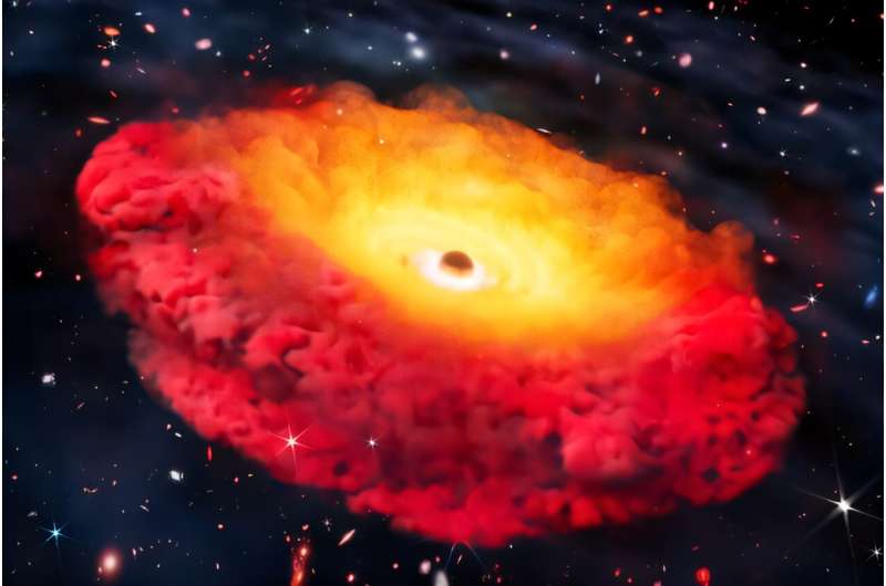 Meet the universe’s earliest confirmed black hole: a monster at the dawn of time