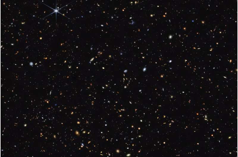 New theory may explain mysterious 'Little red dots' in the early universe