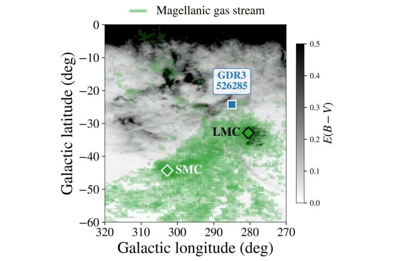New ultra-metal-poor star discovered
