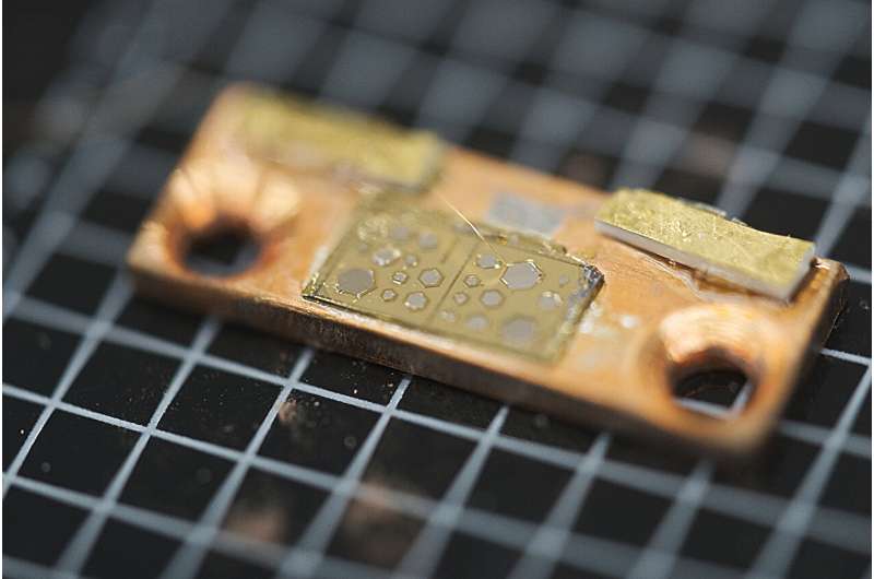 NTU Singapore scientists develop a new energy-efficient ultracompact laser