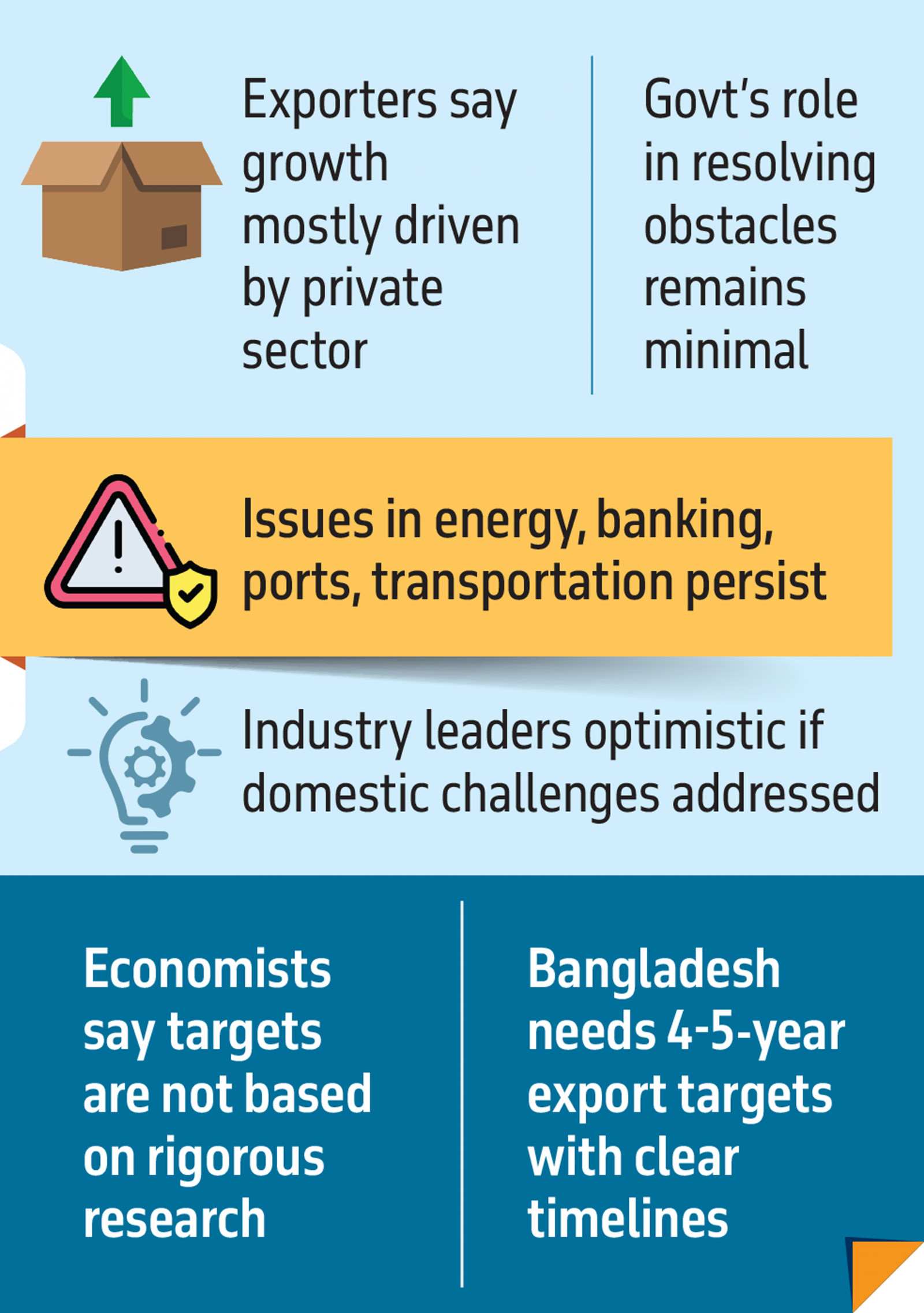 Infograph: TBS