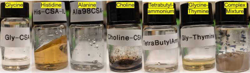 Planets without water could still produce certain liquids, a new study finds