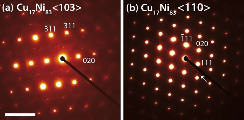 Precisely shaped metal objects emerge from new technique