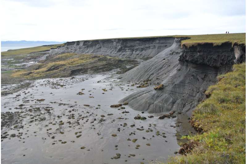 Thawing permafrost on Herchel Island, Canada. Credit: Boris Radosavljevic Thawing permafrost raised carbon dioxide levels after the last ice age