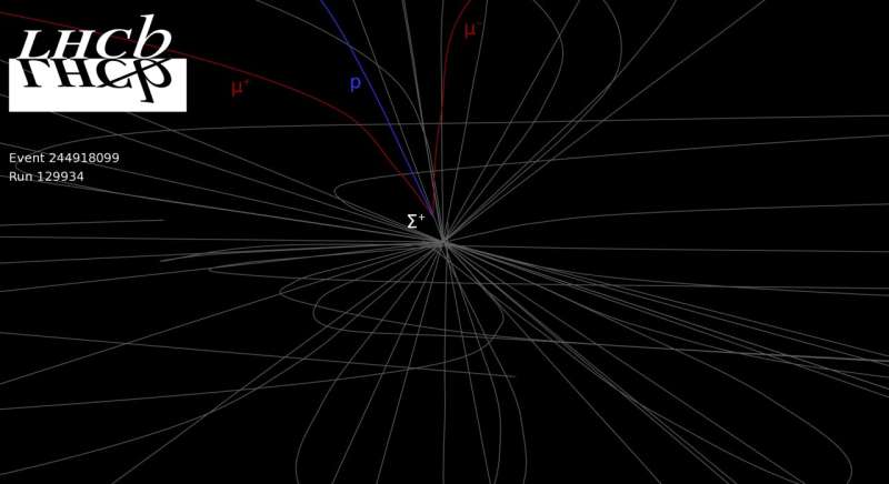 The LHCb collaboration observes ultra-rare baryon decay