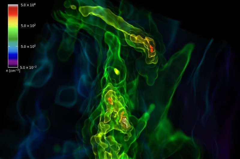 The universe's first stars unveiled in turbulent simulations