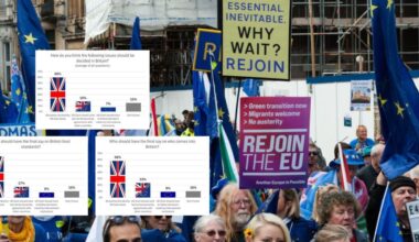 Three SHOCK graphs shatter the Remainer dream once and for all as myth about Brexit regret busted