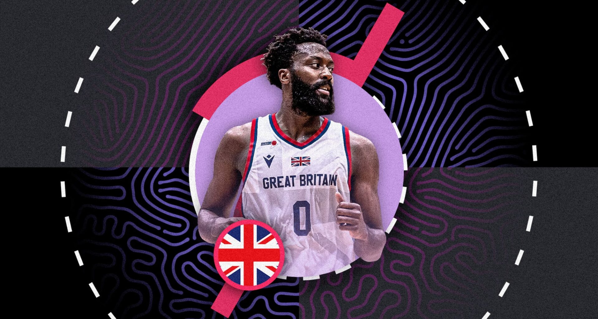 FIBA EuroBasket 2025 Preview: Great Britain