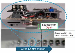 levitation device