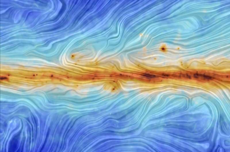 Unlocking the secrets of our galaxy's heart using magnetic fields