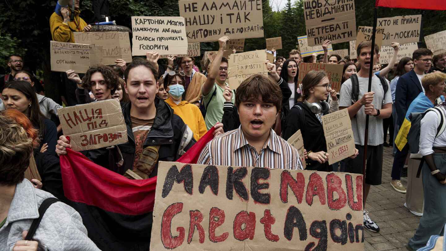 Trust in Zelenskyy is diminished after anti-corruption protests