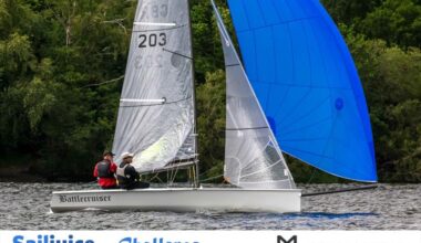 Sailjuice Challenge moves to the Bonnie Banks o' Loch Lomond