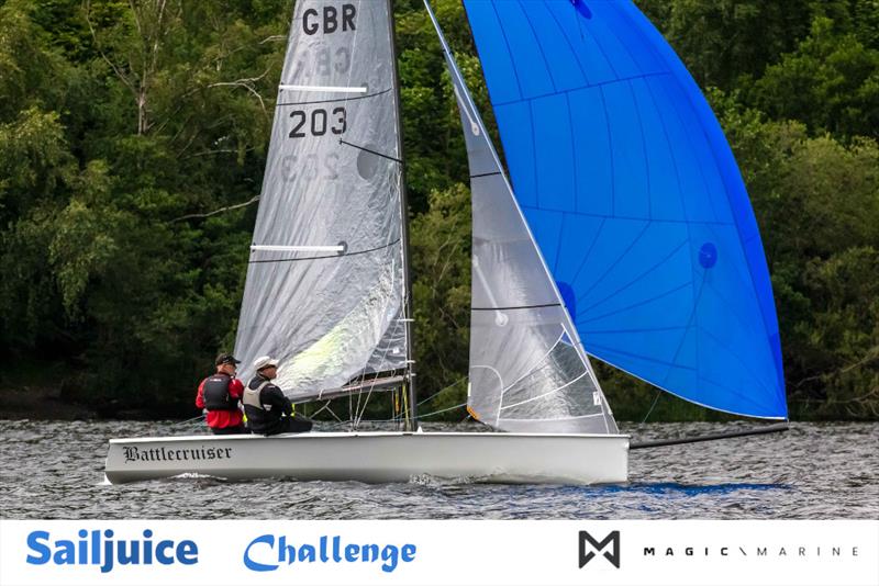 Sailjuice Challenge moves to the Bonnie Banks o' Loch Lomond