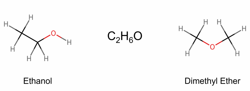 How Computers “See” Molecules: Figure 1