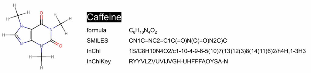 How Computers “See” Molecules: Figure 2