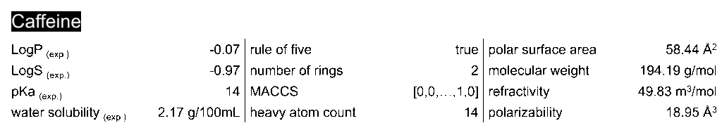 How Computers “See” Molecules: Figure 3