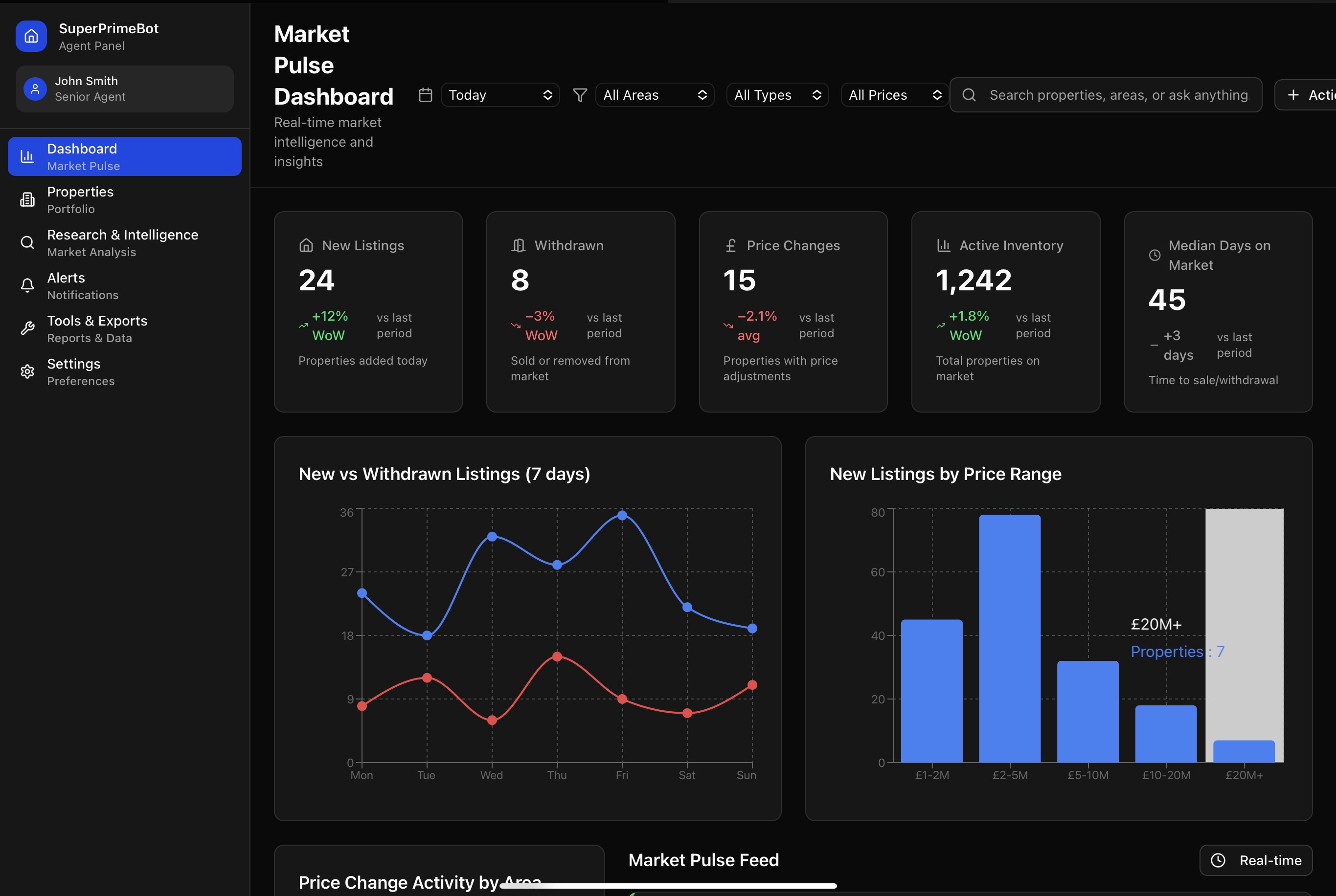 HomeHapp AI market pulse dashboard showing real-time market intelligence and insights.