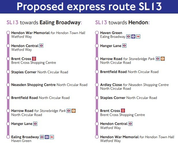 New TfL map shows plans for Superloop express bus route in North London Harrow Online