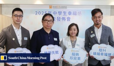 20% of Hong Kong secondary students face depression, anxiety and stress: study