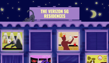 Why Verizon 5G Home Internet Is the Future of Fast, Wireless Living