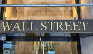 Dow, S&P 500, Nasdaq nudge higher as Wall Street grapples with shutdown risk