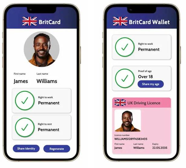 CAPTION:   All adults in Britain will need a government-issued digital ID card under new rules     
https://www.lbc.co.uk/article/digital-id-keir-starmer-plan-5HjdDWM_2/
PICTURED: