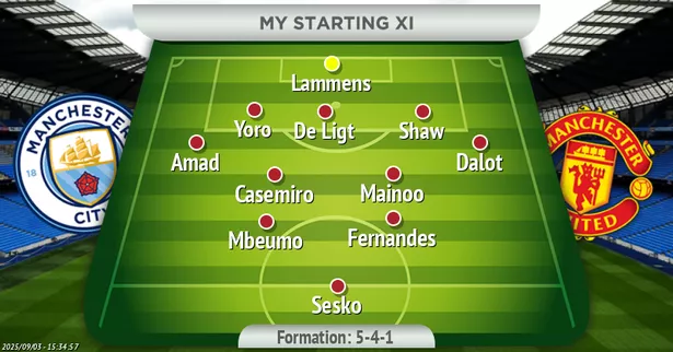 Manchester United's XI against Manchester City without Mason Mount and Matheus Cunha