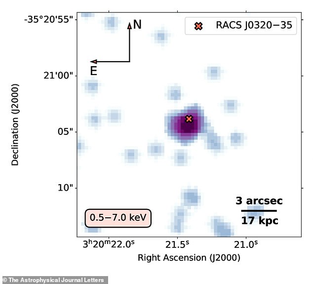 Black hole RACS J0320-35, captured through X-ray emissions detected by Chandra, weighs about a billion times the mass of our sun