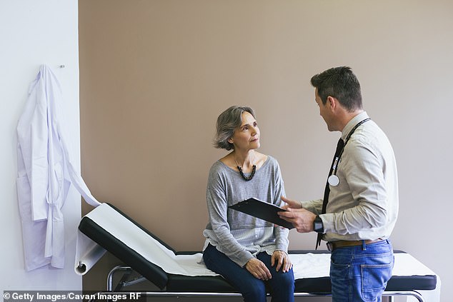 A YouGov survey published last week found 70 per cent of women and 52 per cent of men have felt dismissed or unheard by a GP (Models pictured)