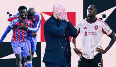 Liverpool player ratings GFX