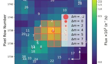 TESS reveals two rocky Earth-sized exoplanets orbiting nearby K-type star