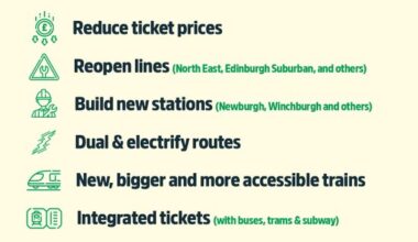 End of peak rail fares a Green win for everyone in Lothian  – The NEN – North Edinburgh News