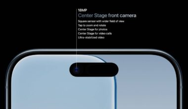 All New iPhone Models Feature 18MP Front-Facing Camera With Center Stage and Square Sensor