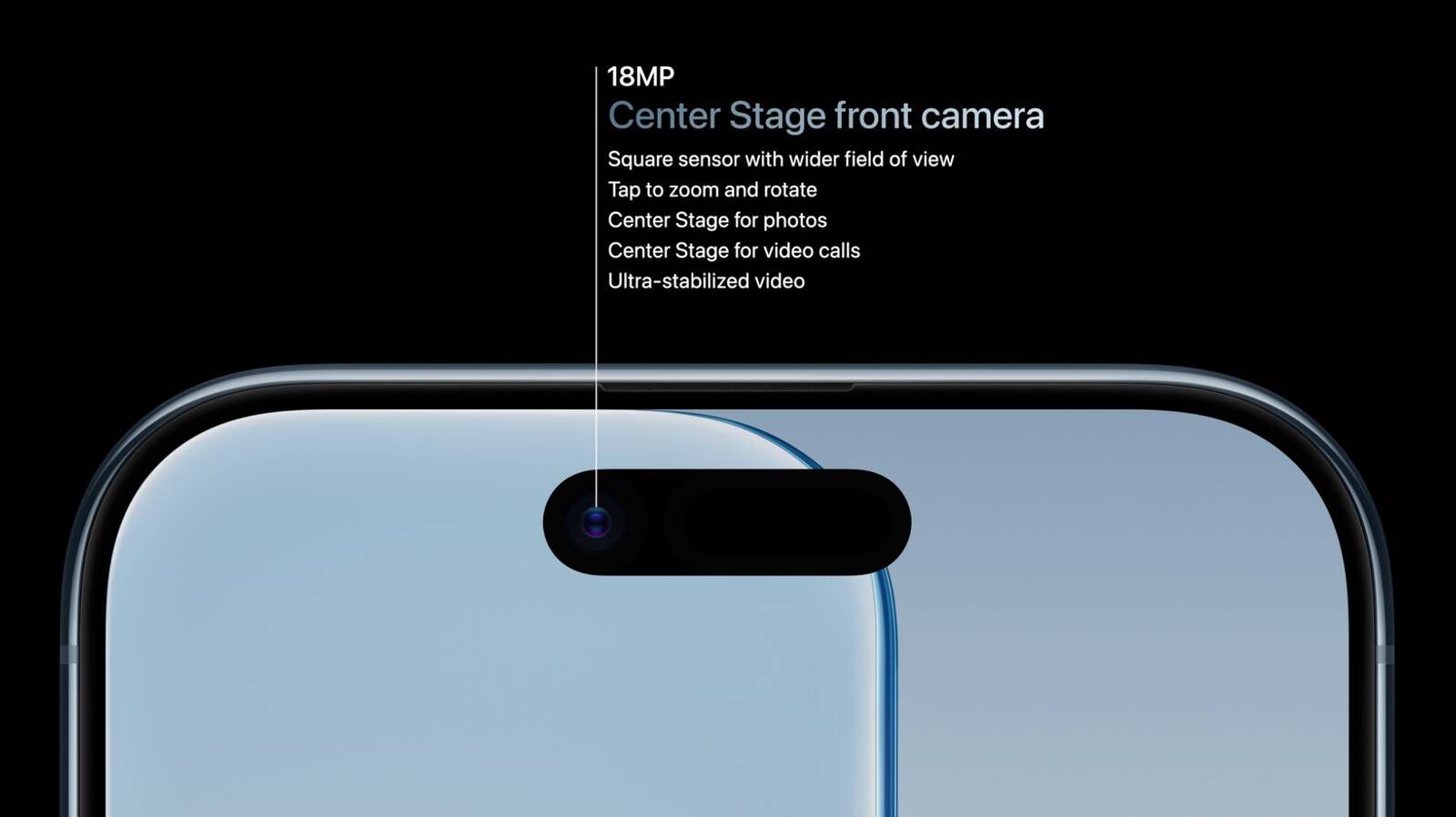All New iPhone Models Feature 18MP Front-Facing Camera With Center Stage and Square Sensor