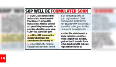 IMA plans strike over Maharashtra govt decision to allow homeopaths to practise allopathy | Pune News