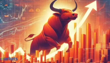 Nifty's stealth 8-day rally: Are bulls loading up for an explosive breakout Monday onwards?