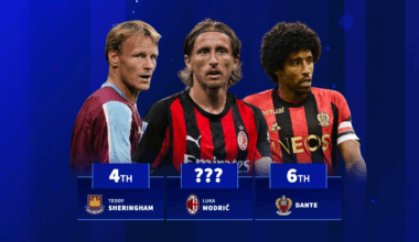 Luka Modric joins top 10 oldest goalscorers: Full list revealed