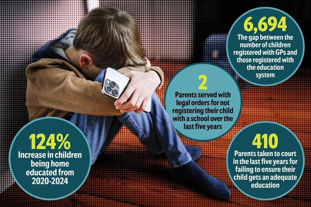 Northern Ireland’s missing children: For years, officials have known of a huge problem and fear kids could be sexually abused – but still haven’t fixed it