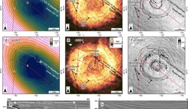 Scientists find proof that an asteroid hit the North Sea more than 43 million years ago