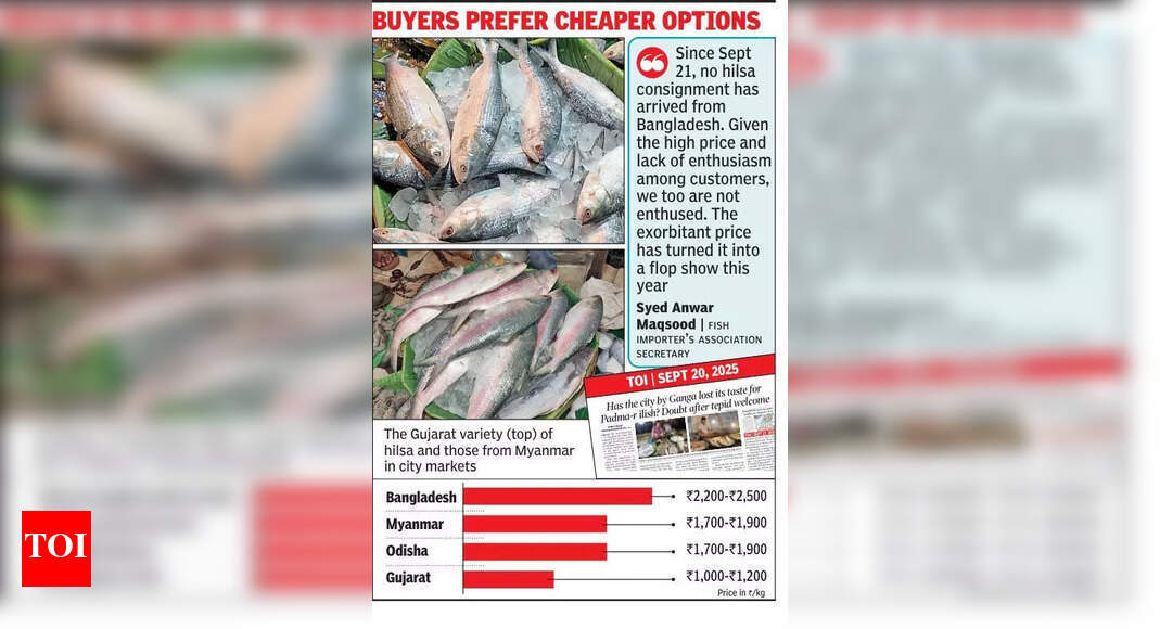 Bangla hilsa flop show in Bengal markets | Kolkata News