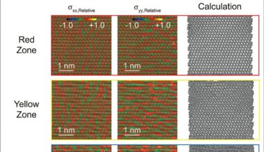 How diamond fails under extreme electrical fields